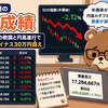 8月20日朝の投資成績（半導体セクターの軟調と円高進行で資産は連日のマイナス30万円超え）