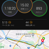 シャワーラン15km  + スイム1kmちょっと