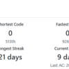 AtCoder、400AC達成するまでにやったこと