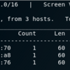 VulnHubのFristiLeaks: 1.3をやってみたよ～！