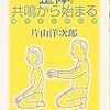 「意識の中心を戻す」－意識を敏感にクリアにする”頭の中心”