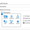  DP100 実行環境  Azure Machine Learning  ワークスペース と コンピューティング インスタンスを作成する