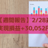 【週間報告】2022年2月28日週