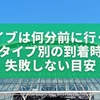 ライブは何分前に行く？会場タイプ別の到着時間と失敗しない目安