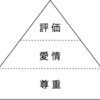 「すべての生が無条件に承認される社会」へ向けて——「生きづらさ」についての雑記(3)
