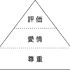 「すべての生が無条件に承認される社会」へ向けて——「生きづらさ」についての雑記(3)