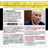 高市政権の罠（自民党の永久独裁政権になってもいいんですか？）