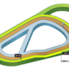 第450R　阪神競馬　大阪杯（GⅠ）　参考データ