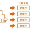 ●相見積もりは、消費者側の権利です。