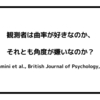 観測者は曲面が好きなのか、それとも角度が嫌いなのか？（Bertamini et al., British Journal of Psychology, 2016）