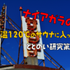 【ナイアガラの汗】超高温120℃のサウナに入ってみた｜ととのい研究第3弾