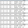 7Q7RU マラウイ 160m FT8 4時から参戦