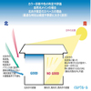 標準光でのパーソナルカラーは必須です！