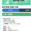 【この春の無料予想が絶好調】今日はマーメイドSの無料予想公開🌕