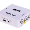 【最近買ったもの】HDMIダウンスキャンコンバーター　AZ-HC580