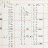 特命調査 慶応甲府：8：5周目クリア