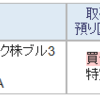 久しぶりの大幅下落、TECLを買い増し