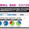 【KSM】自民党と野党6党の相違点・新潟県知事選と中野区長選・テレビ放送の自由化について。　2018/5/14