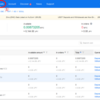 クーコイン(Kucoin)から引き上げるぞ！ああっ!でも日本語表記無くなっちゃってるよ・・・