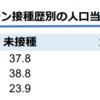 夏休み　21日目