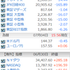 銀行株爆上げ