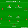 【2020 J1 第33節】ヴィッセル神戸 1 - 3 鹿島アントラーズ　鳥栖→札幌→神戸 過酷な長距離移動3連戦を2勝1敗で終える