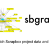 Scrapbox ページ間リンクを可視化するための CLI をリリース