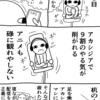 アカシジアの起きたある日の漫画。