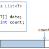 【C#】コレクションの内部実装