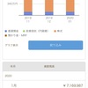 信用評価損率