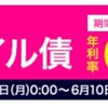 楽天モバイル債の金利は0.72％です