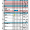 1月行事･下校時刻予定表について