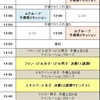 GRT2016関西ラウンド追加募集＆当日スケジュール！！
