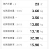 鍛え直し 285日目