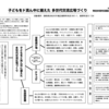 子どもをド真ん中に据えた 多世代交流広場づくり」という企画