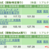 保有銘柄について(2024年9月30日)