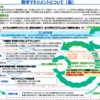 教学マネジメントは広まるのか。