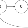 【LeetCode】141. Linked List Cycle（Easy）