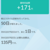 💰投資信託50日目💰