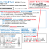 ホワイトハウス報道官が会見