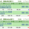 保有銘柄について(2023年8月23日)