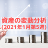  2021年1月第5週 資産の変動分析(週次、月次)