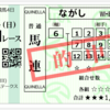 来た来た、粘った粘った、残した！ 231倍だ！