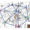 ■玄武と朱雀に守られて～名神大社が織りなす図形　2022.09.22