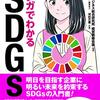 SDGS実現のサークルにびっくり！！