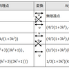 メモ24　タクシー数：2通りに表せる場合とn(>2)通りに表せる場合（その3）