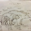 クマさんの整列