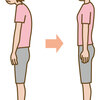 股関節の動かし方を知っていますか？＜股関節の使い方で美脚を手に入れよう＞