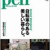 「自転車のある美しい暮らし」