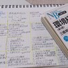 読書：環境経済入門